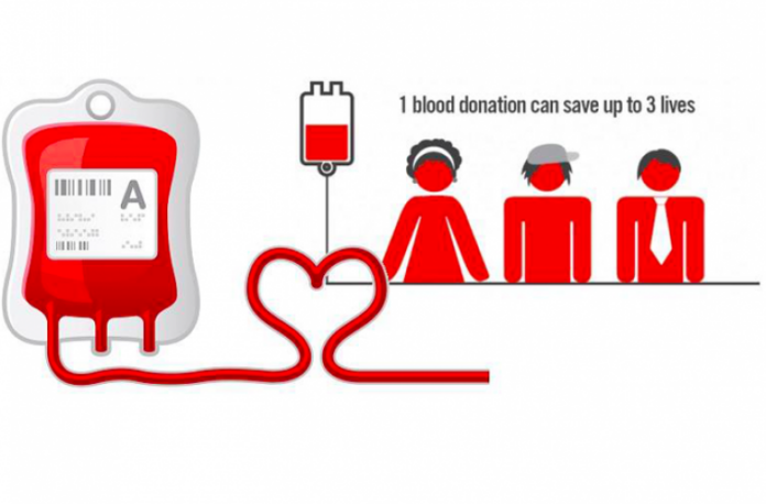 C:\Users\DELL\Pictures\blood-donation.png