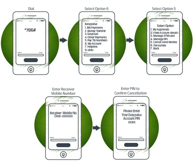 Diagram

Description automatically generated