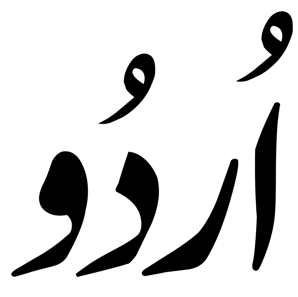 What Is Word Called In Urdu