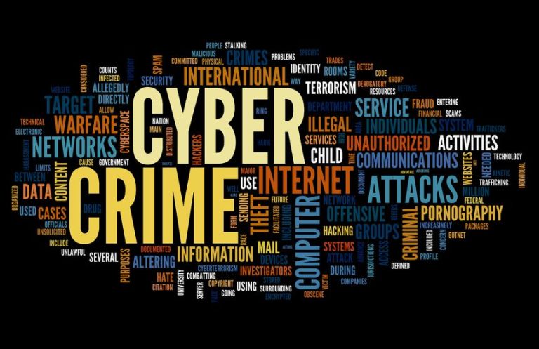 What Is Cyber Crime?What Are The Different Types Of Cyber Crime?