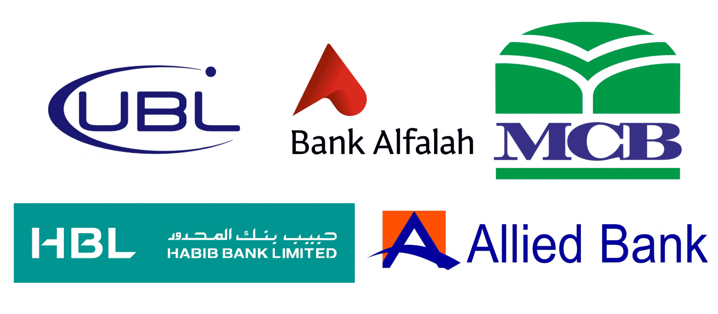 Top 10 Most Profitable Banks Of Pakistan