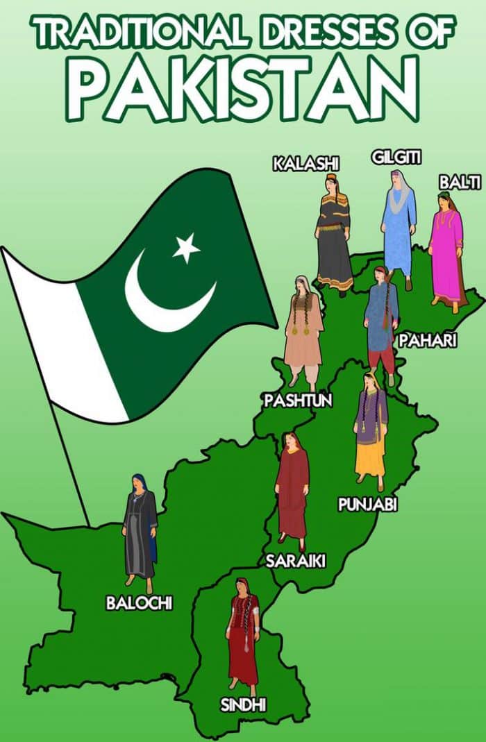 Traditional Dresses And National Dress Of Pakistan | CityBook.Pk