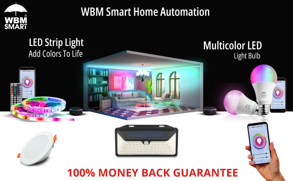 WBM Smart Global AI + IOT Solution for smart products.jpg