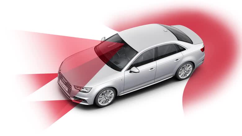 Audi A6 Driver assistance features