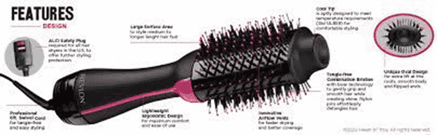 Revlon One-Step Hair Dryer and Volumizer Hot Air Brush