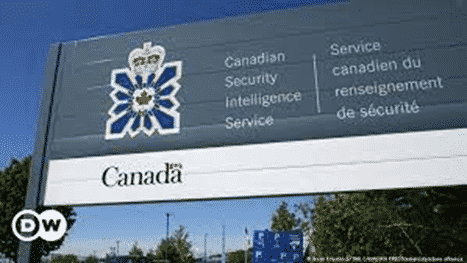 Canadian Security Intelligence Service- Canada