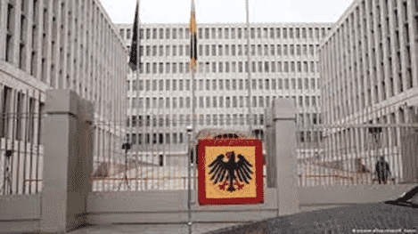 Federal Intelligence Service- Germany