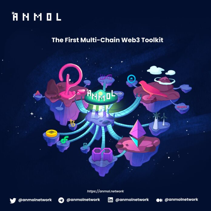 Anmol Network Raises $1M