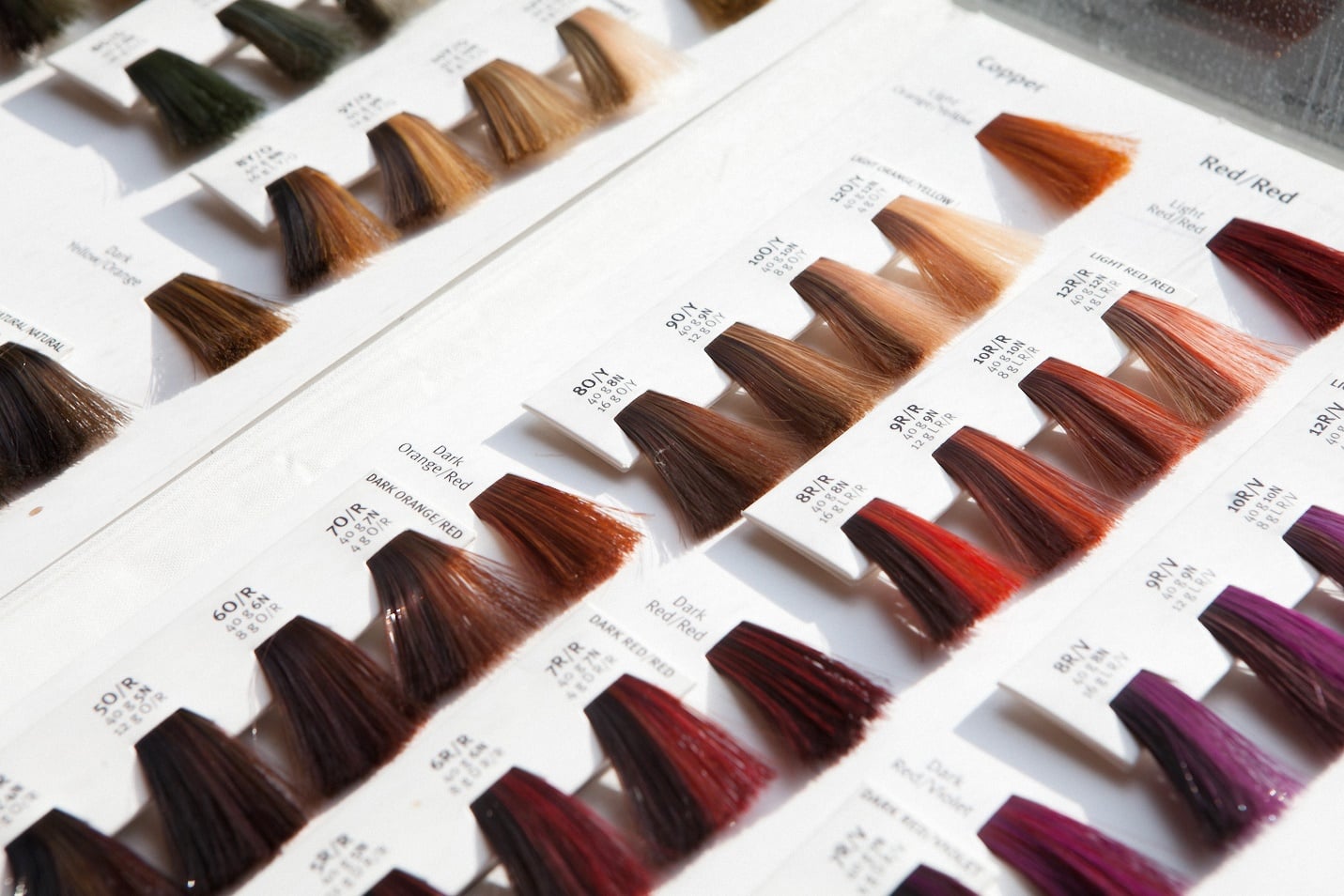 Loreal Hair Color Chart – Top 10 Shades for Indian Skin Tones – The Urban  Guide