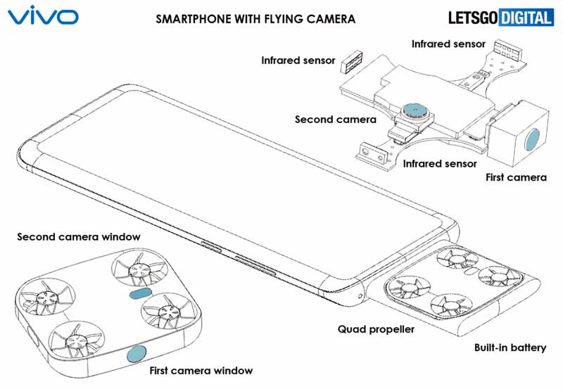 Vivo Drone Camera