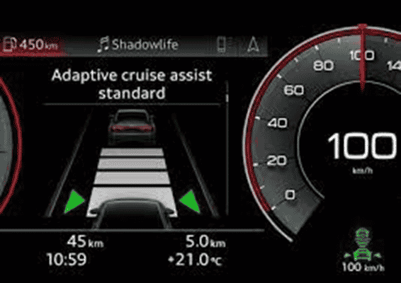 Safety features of Audi A4