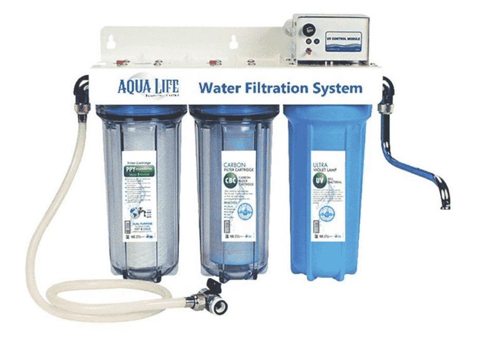 World's Best Home Water Filter Aqua tech