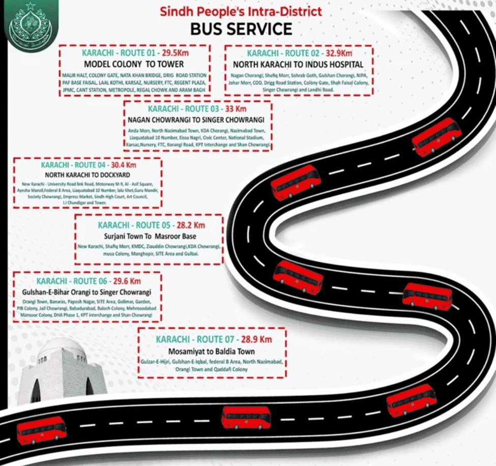 People Bus Service Route