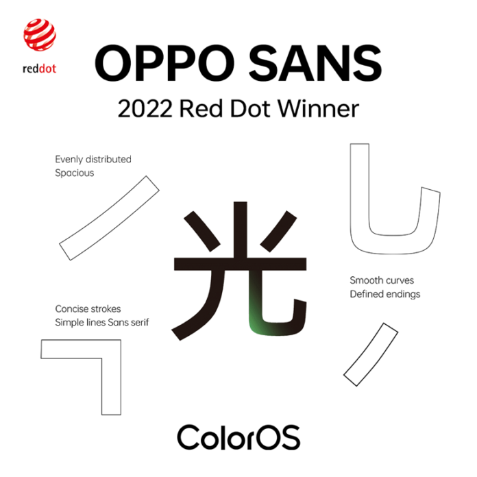 OPPO ColorOS 12 won four design awards