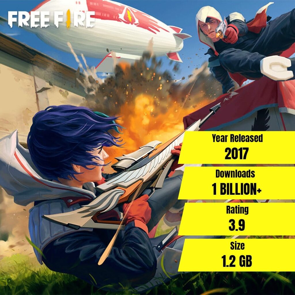 Free Fire