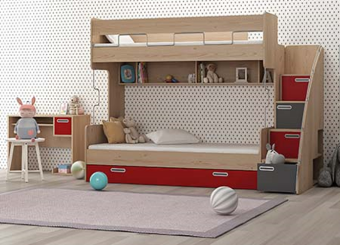 12 Best Furniture Brands in Pakistan 2022 Startup Pakistan