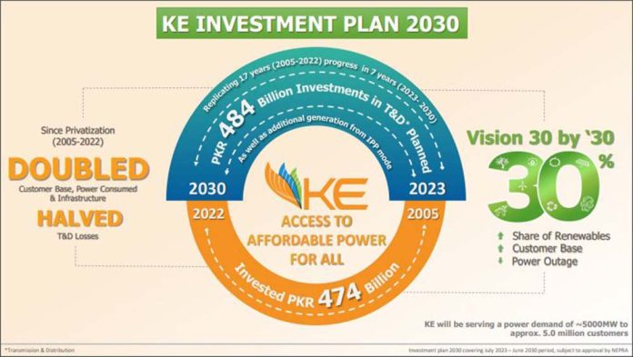 A Paradigm Shift Towards Sustainability and Innovation