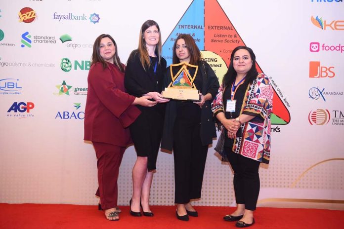 Mashreq Global Network Earns Top Honours at GDEIB 2024