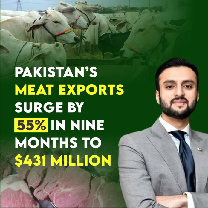 Former Provincial Minister Ibrahim Murad's Hard Work Pays Off: Pakistan's Meat Exports Surge by 55% in Nine Months to $431 Million