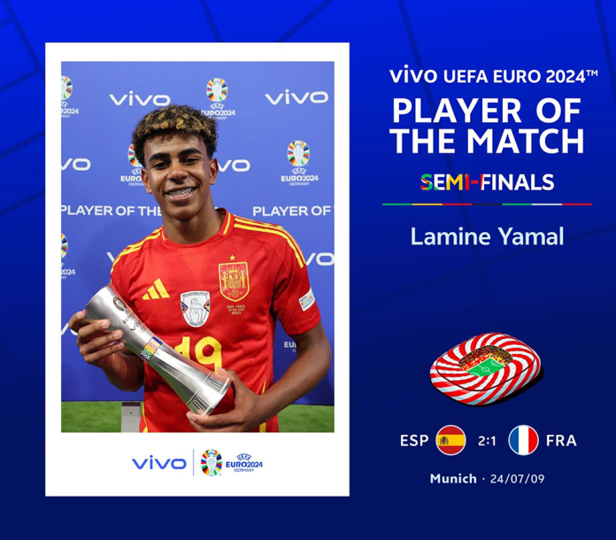 vivo V30 Celebrates Community and Sport at UEFA EURO 2024™ Closing Ceremony