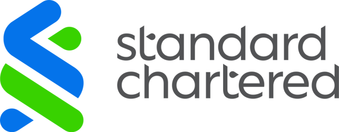 Standard Chartered Pakistan Announces H1 2024 Results