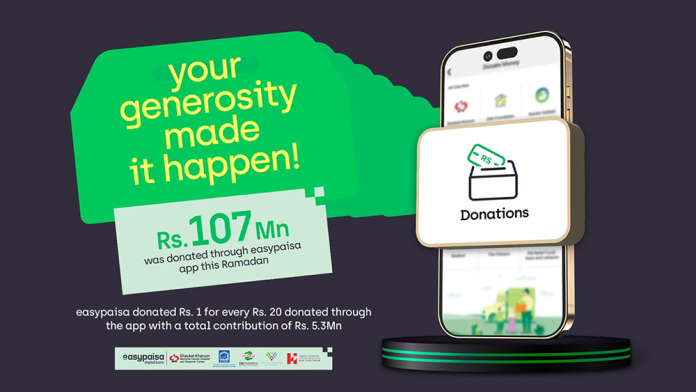 easypaisa Facilitates PKR 107M in Donations During Ramadan 2025
