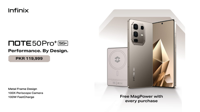 NOTE 50 Pro+ 5G: The Newest Addition to NOTE 50 Series with Revolutionary 100W Charging