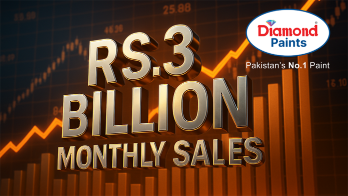 Industry Record Broken: Diamond Paints Surpasses ₨. 3 Billion in Monthly Sales