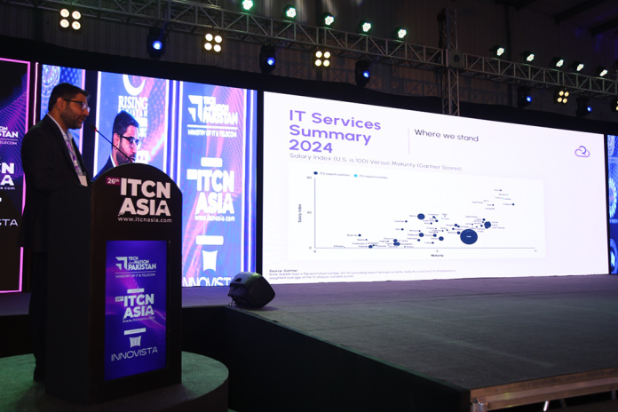 Transforming the Future of Work: Resource Cloud Launches at ITCN Asia 2025 as the Region’s First AI-Powered Talent Cloud