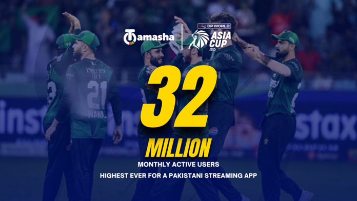 Tamasha Smashes Records with 32 million Monthly Active Users (MAUs) During Asia Cup 2025